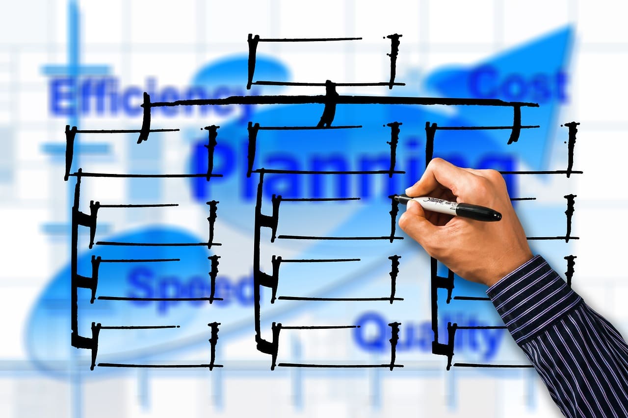 task management tools